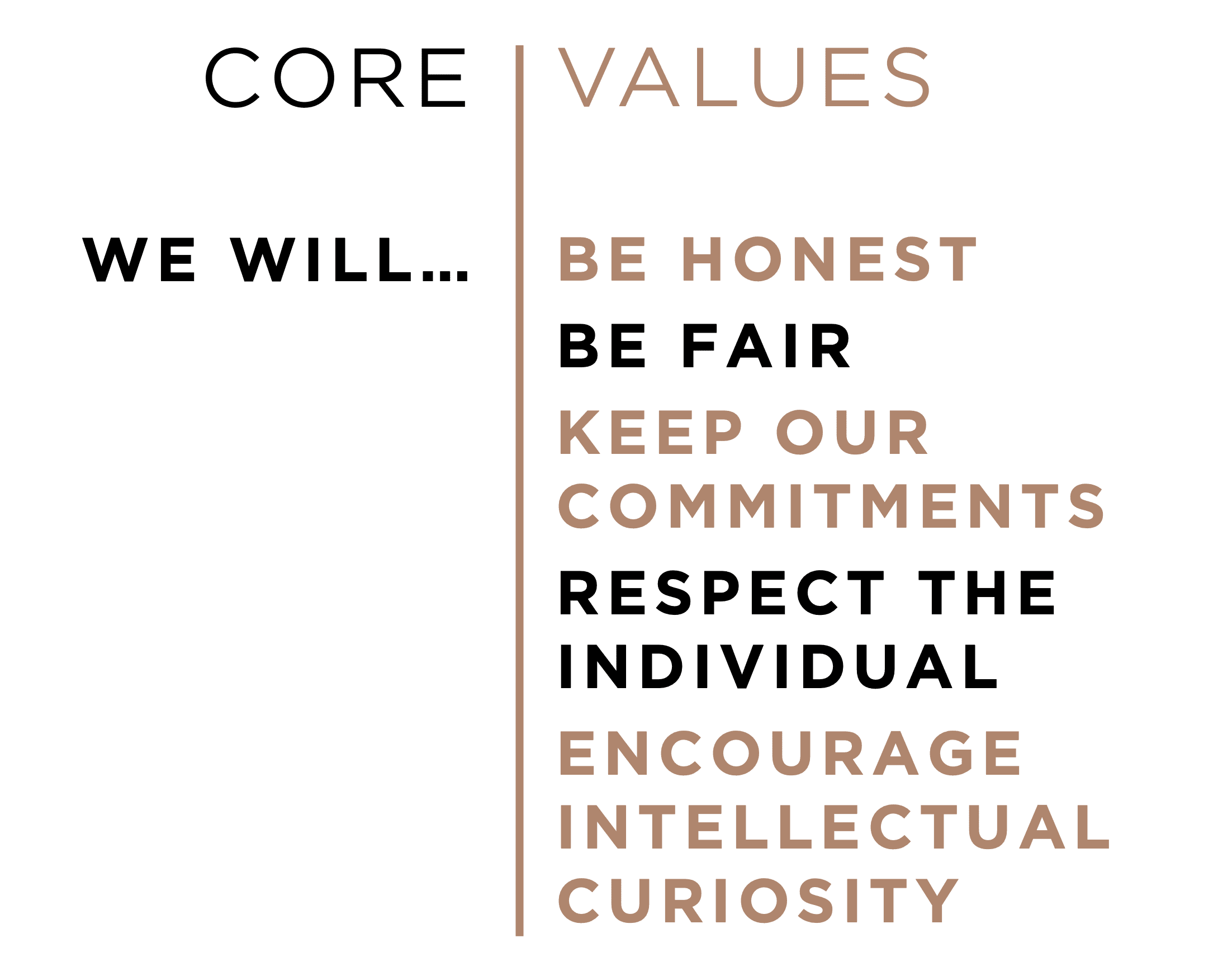 AriensCo Core Values: Be Honest, Be Fair, Keep Our Commitments, Respect the Individual, Encourage Intellectual Curiosity.