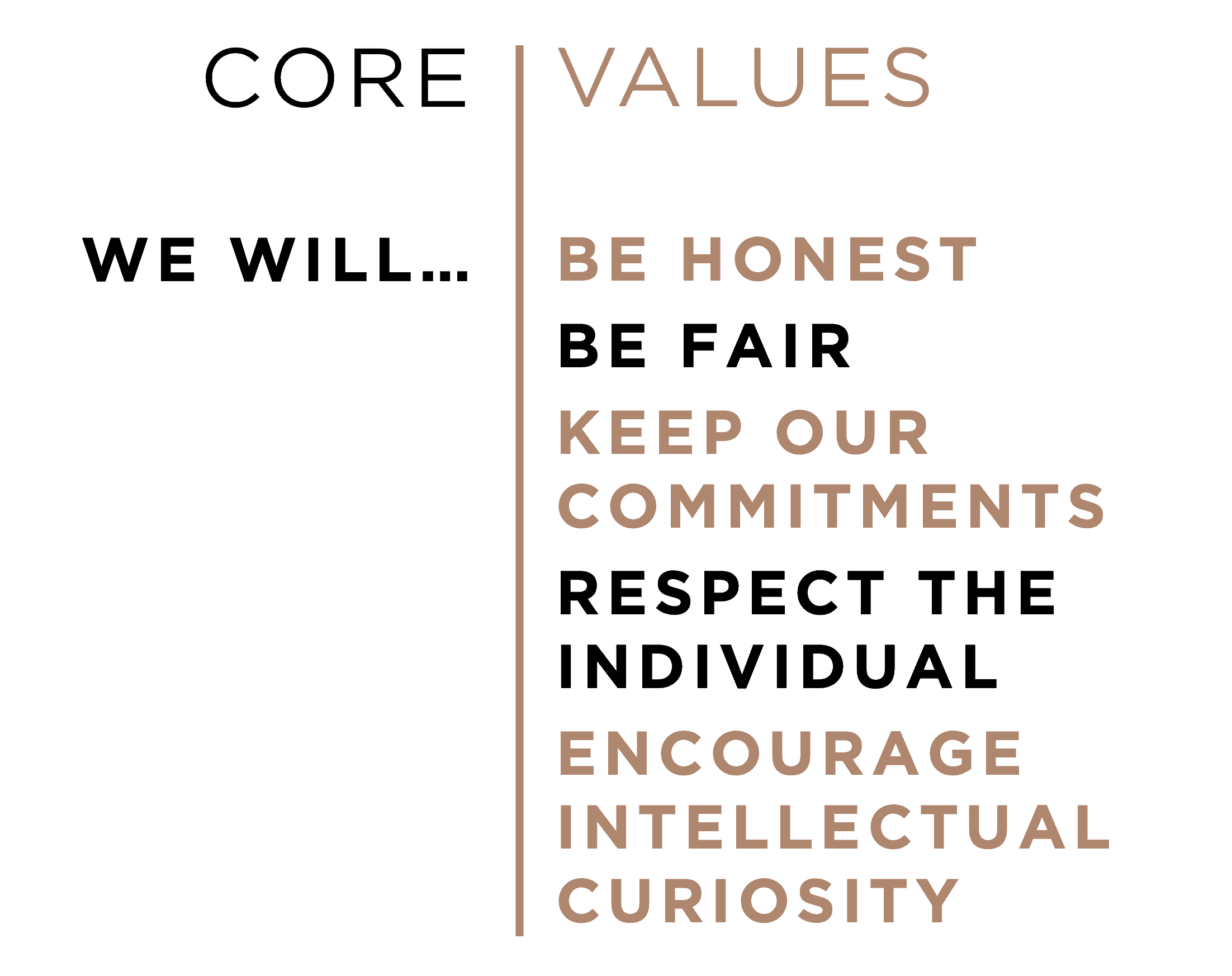 AriensCo Core Values: Be Honest, Be Fair, Keep Our Commitments, Respect the Individual, Encourage Intellectual Curiosity.